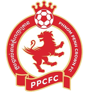 毗沙卡FC